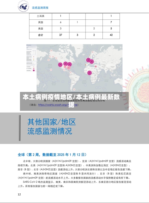 本土病例疫情地区/本土病例最新数据-第2张图片