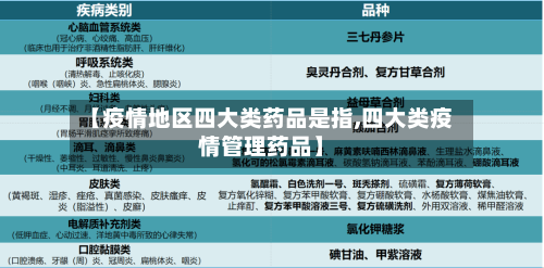 【疫情地区四大类药品是指,四大类疫情管理药品】