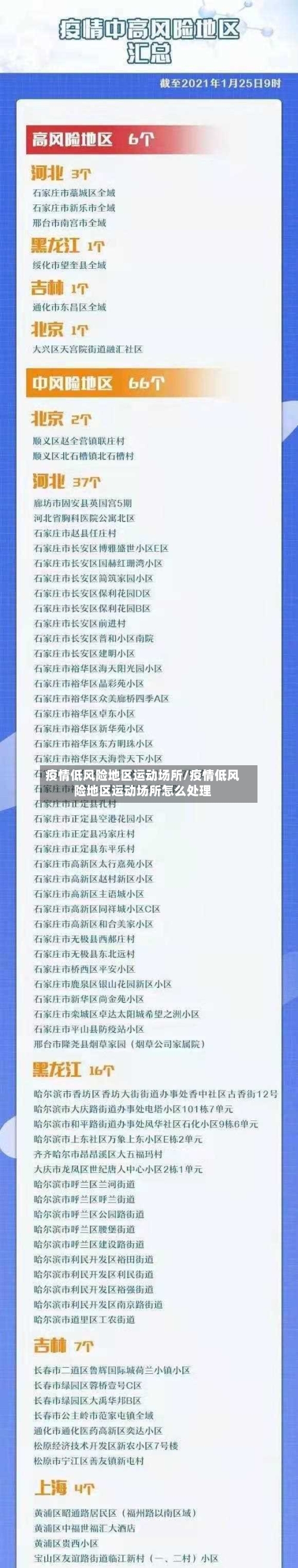 疫情低风险地区运动场所/疫情低风险地区运动场所怎么处理