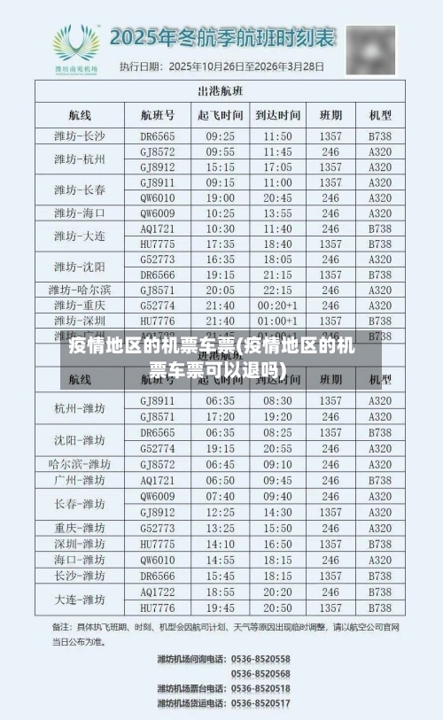 疫情地区的机票车票(疫情地区的机票车票可以退吗)-第3张图片