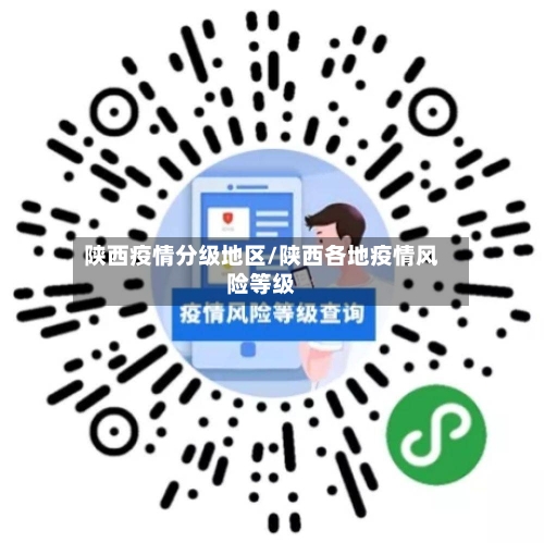 陕西疫情分级地区/陕西各地疫情风险等级