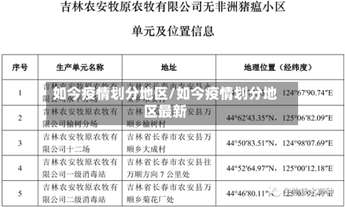 如今疫情划分地区/如今疫情划分地区最新-第3张图片
