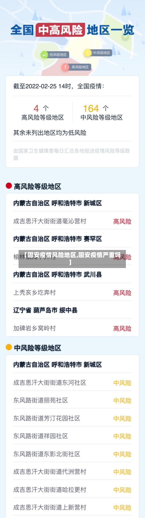 【固安疫情风险地区,固安疫情严重吗】-第3张图片