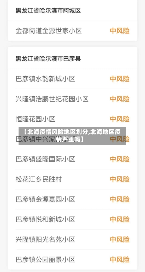【北海疫情风险地区划分,北海地区疫情严重吗】-第2张图片