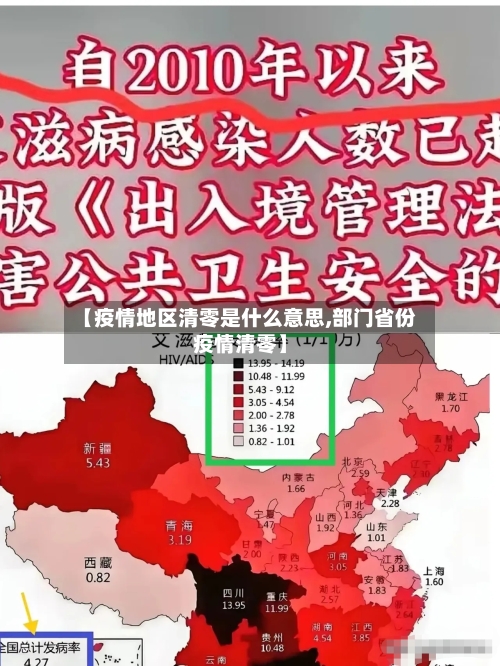 【疫情地区清零是什么意思,部门省份疫情清零】-第3张图片