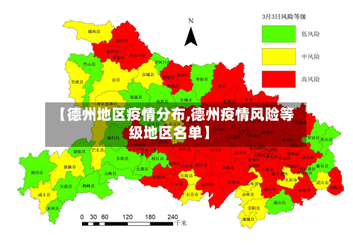 【德州地区疫情分布,德州疫情风险等级地区名单】-第2张图片