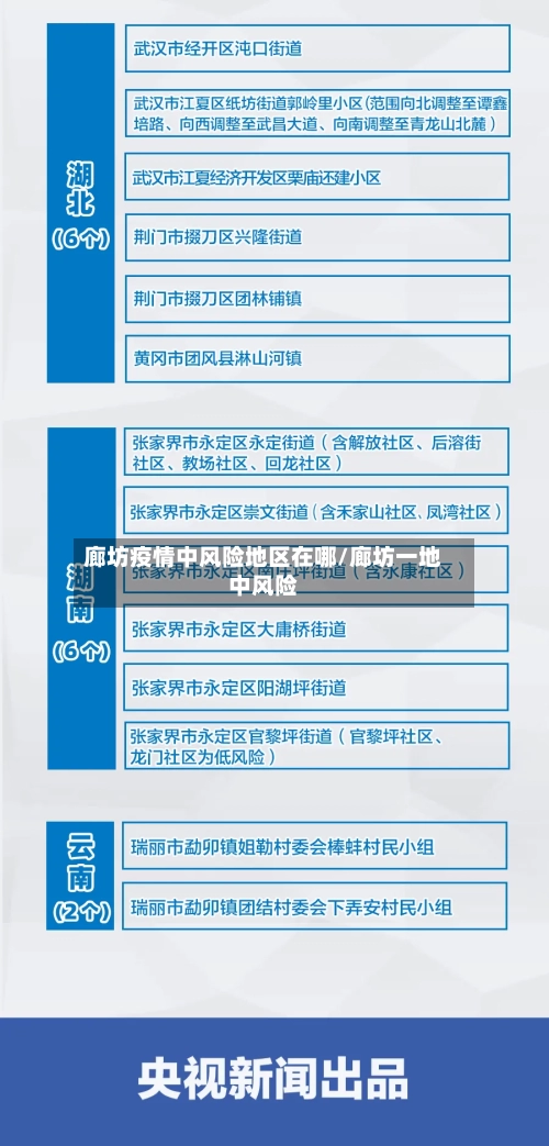 廊坊疫情中风险地区在哪/廊坊一地中风险