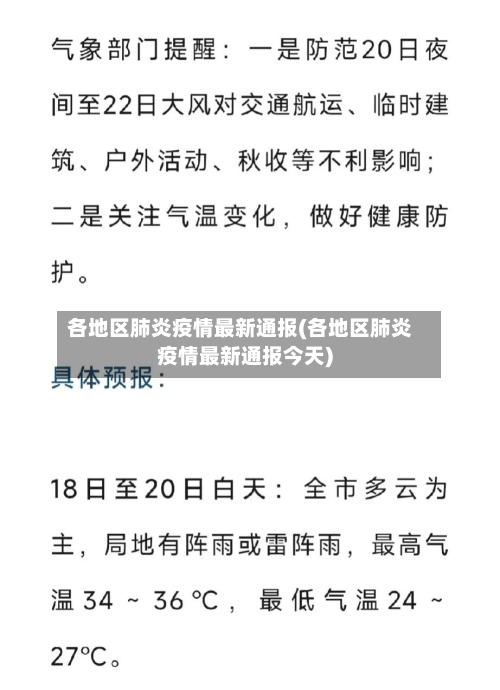 各地区肺炎疫情最新通报(各地区肺炎疫情最新通报今天)