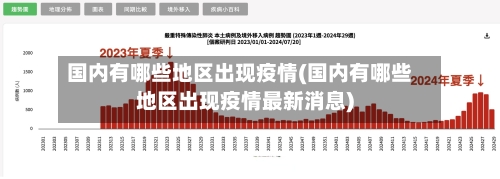 国内有哪些地区出现疫情(国内有哪些地区出现疫情最新消息)
