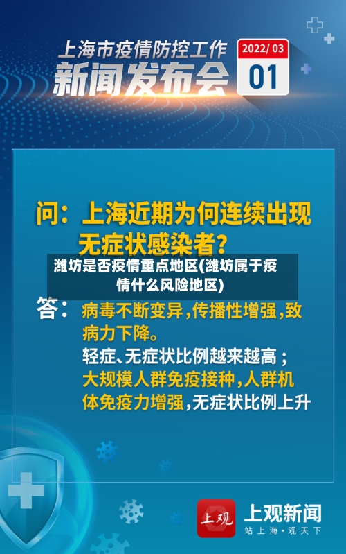 潍坊是否疫情重点地区(潍坊属于疫情什么风险地区)