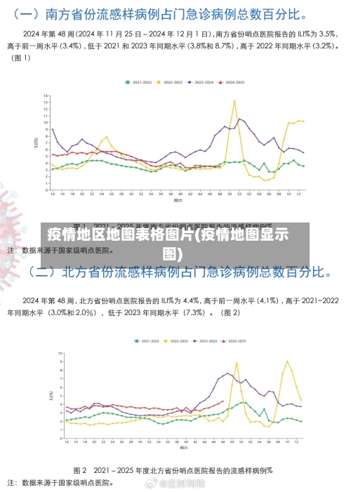 疫情地区地图表格图片(疫情地图显示图)