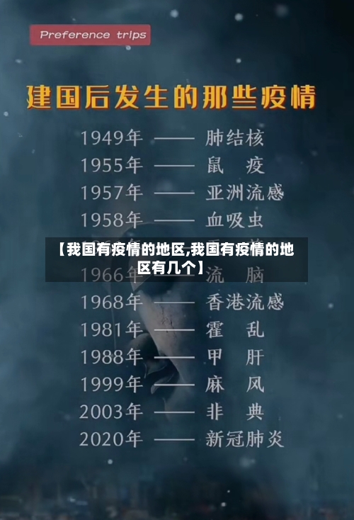 【我国有疫情的地区,我国有疫情的地区有几个】-第2张图片