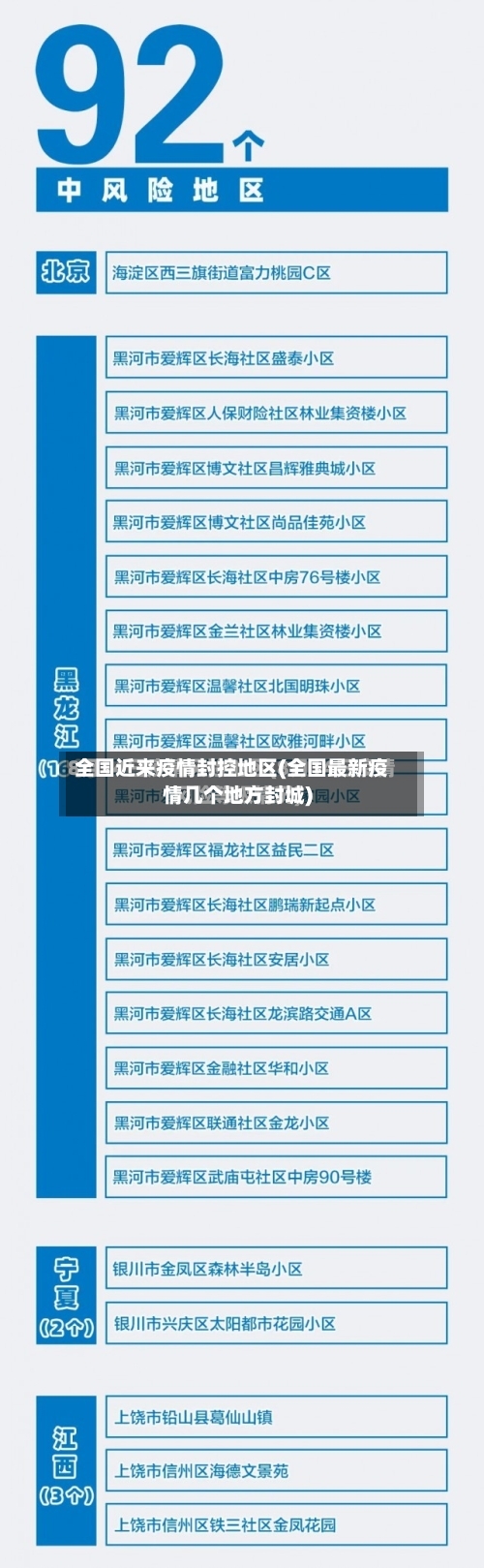 全国近来疫情封控地区(全国最新疫情几个地方封城)-第2张图片