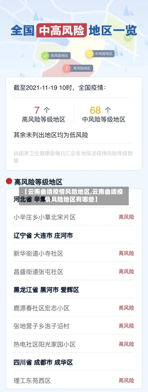 【云南曲靖疫情风险地区,云南曲靖疫情风险地区有哪些】-第2张图片