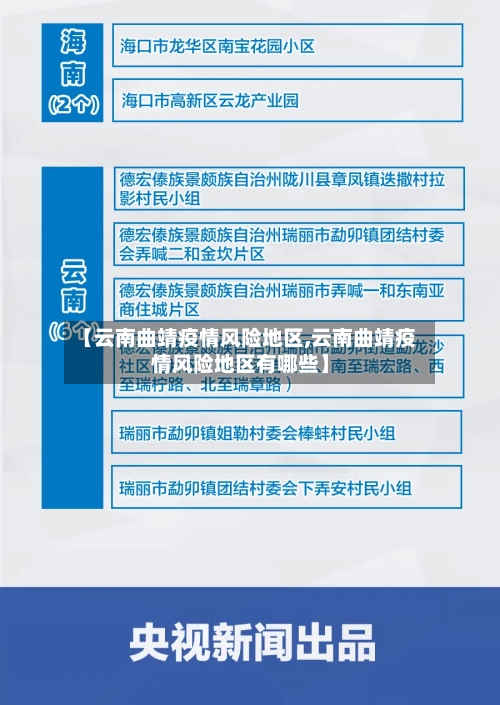 【云南曲靖疫情风险地区,云南曲靖疫情风险地区有哪些】-第3张图片