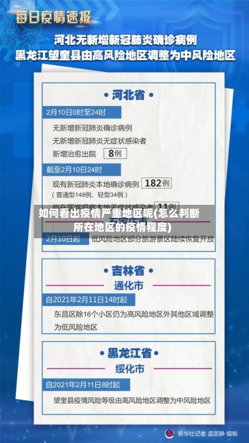 如何看出疫情严重地区呢(怎么判断所在地区的疫情程度)-第2张图片
