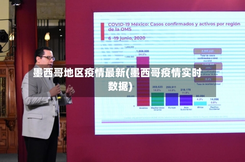 墨西哥地区疫情最新(墨西哥疫情实时数据)
