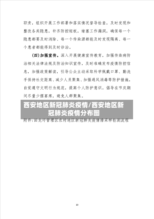 西安地区新冠肺炎疫情/西安地区新冠肺炎疫情分布图