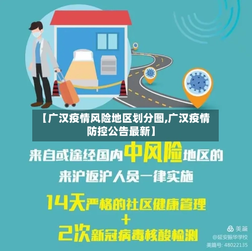 【广汉疫情风险地区划分图,广汉疫情防控公告最新】-第3张图片