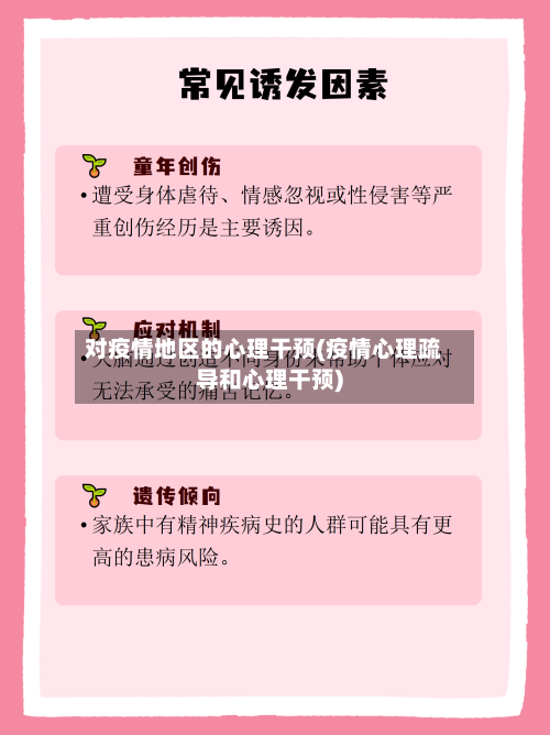 对疫情地区的心理干预(疫情心理疏导和心理干预)-第3张图片