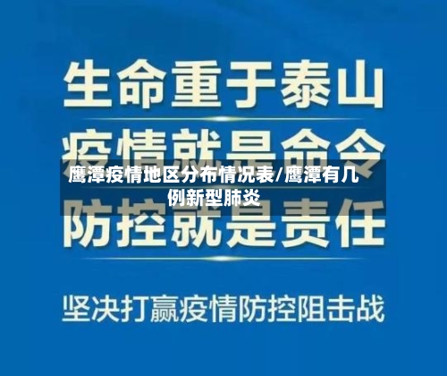 鹰潭疫情地区分布情况表/鹰潭有几例新型肺炎-第2张图片