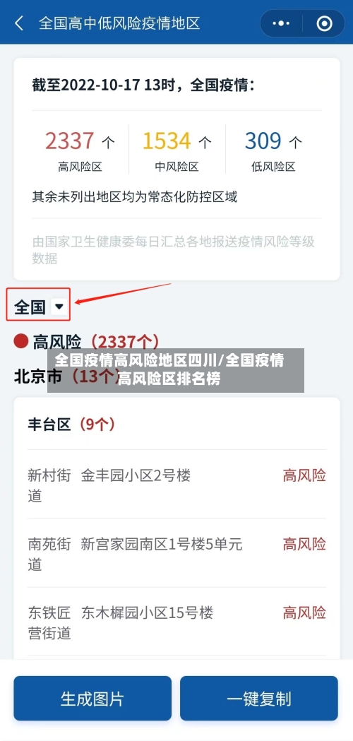 全国疫情高风险地区四川/全国疫情高风险区排名榜-第2张图片