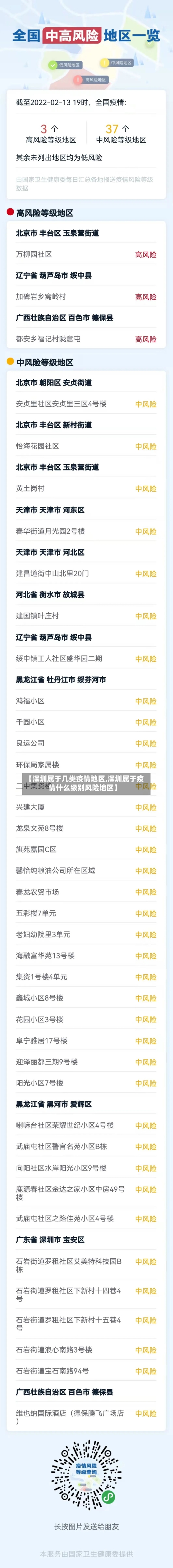 【深圳属于几类疫情地区,深圳属于疫情什么级别风险地区】