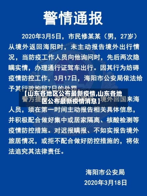 【山东各地区公布最新疫情,山东各地区公布最新疫情消息】