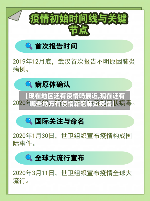 【现在地区还有疫情吗最近,现在还有哪些地方有疫情新冠肺炎疫情】