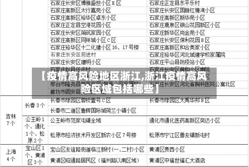 【疫情高风险地区浙江,浙江疫情高风险区域包括哪些】-第2张图片