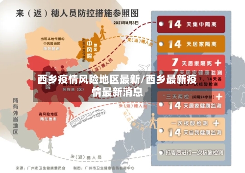 西乡疫情风险地区最新/西乡最新疫情最新消息-第2张图片