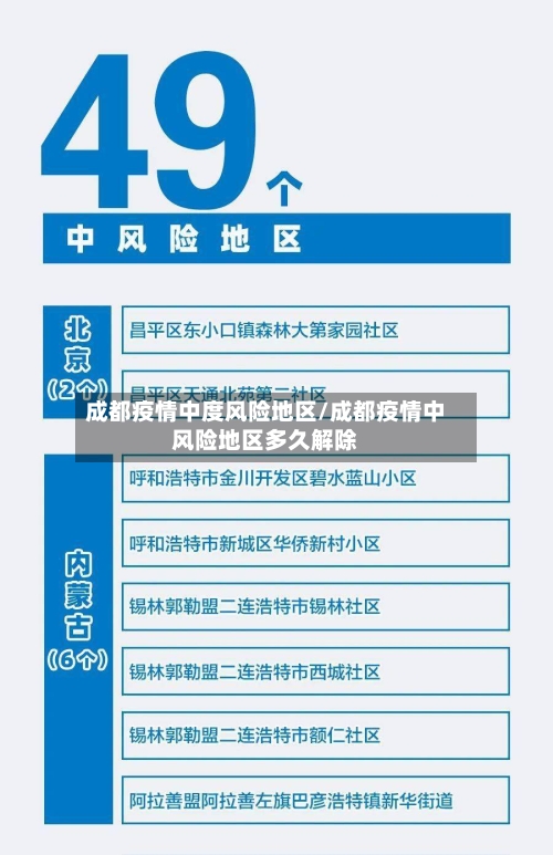 成都疫情中度风险地区/成都疫情中风险地区多久解除