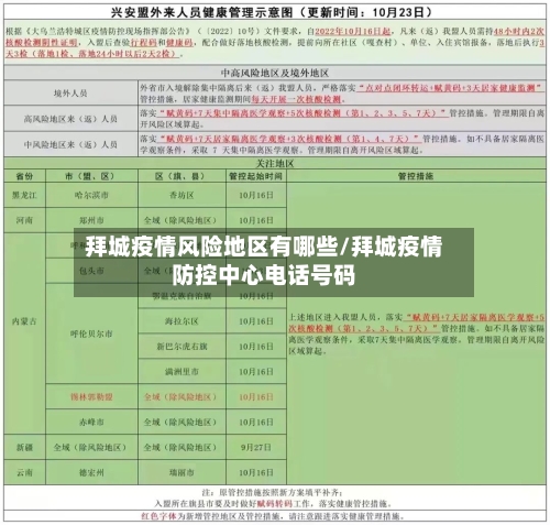 拜城疫情风险地区有哪些/拜城疫情防控中心电话号码