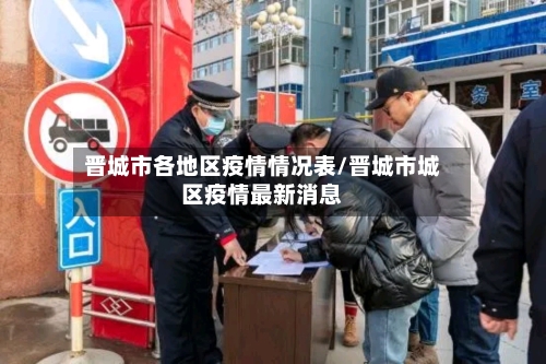 晋城市各地区疫情情况表/晋城市城区疫情最新消息-第2张图片