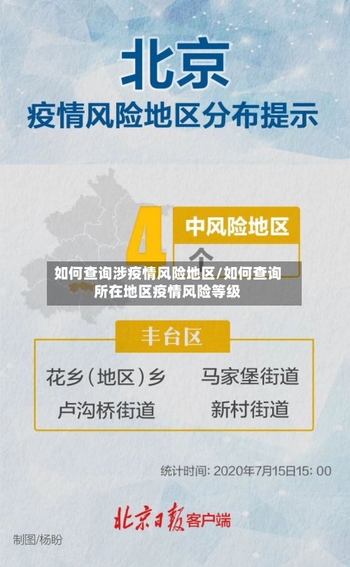 如何查询涉疫情风险地区/如何查询所在地区疫情风险等级