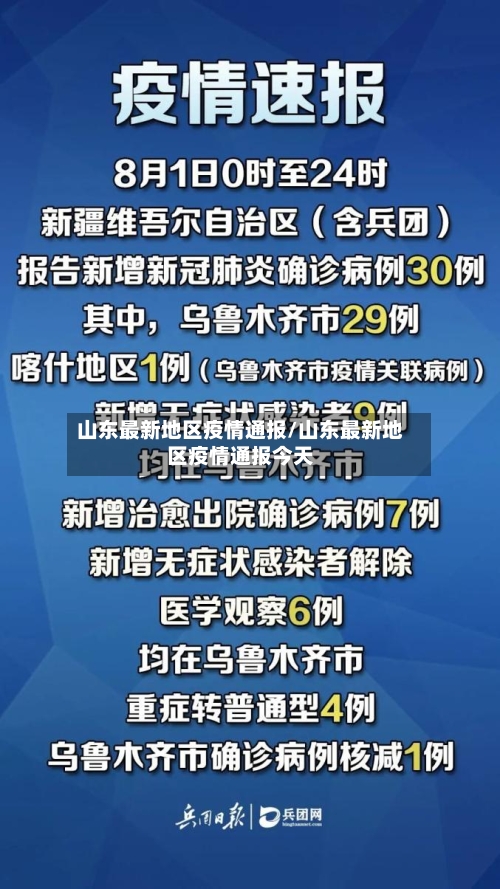山东最新地区疫情通报/山东最新地区疫情通报今天