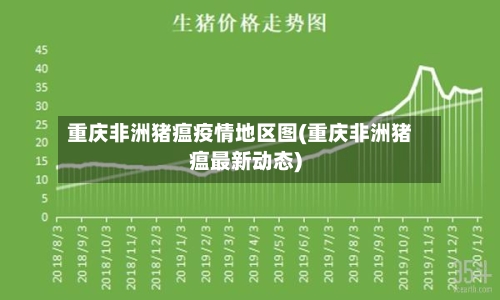 重庆非洲猪瘟疫情地区图(重庆非洲猪瘟最新动态)-第2张图片