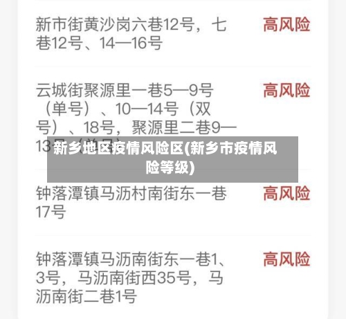 新乡地区疫情风险区(新乡市疫情风险等级)-第3张图片