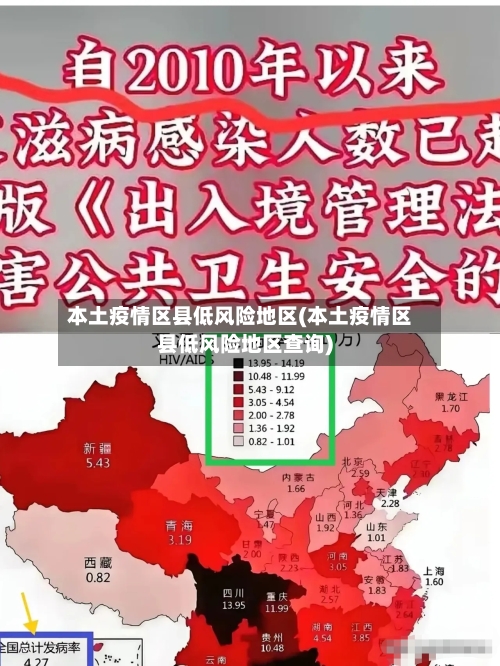 本土疫情区县低风险地区(本土疫情区县低风险地区查询)-第3张图片