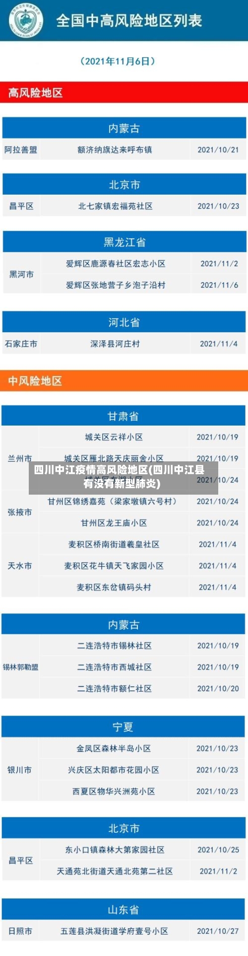 四川中江疫情高风险地区(四川中江县有没有新型肺炎)-第2张图片