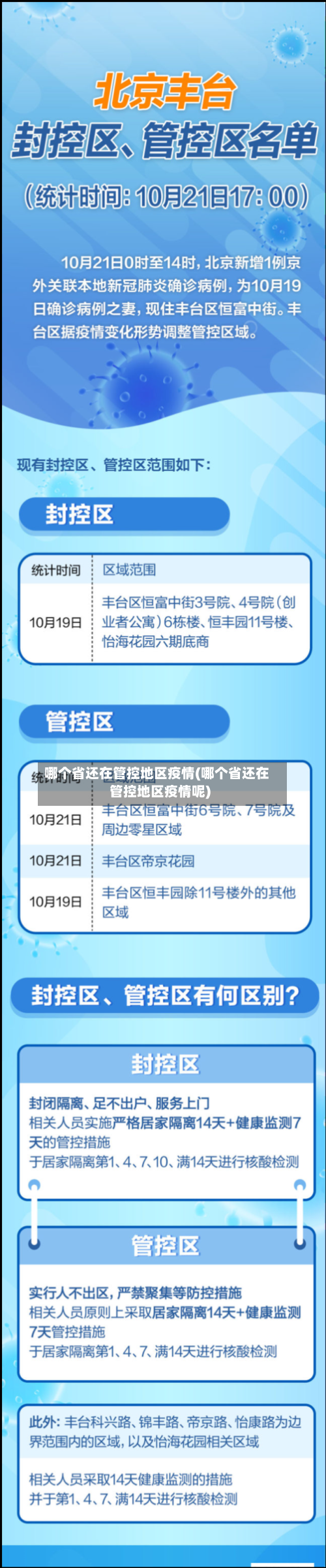 哪个省还在管控地区疫情(哪个省还在管控地区疫情呢)-第2张图片