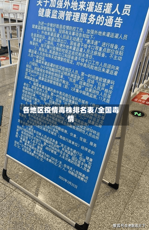各地区疫情毒株排名表/全国毒情