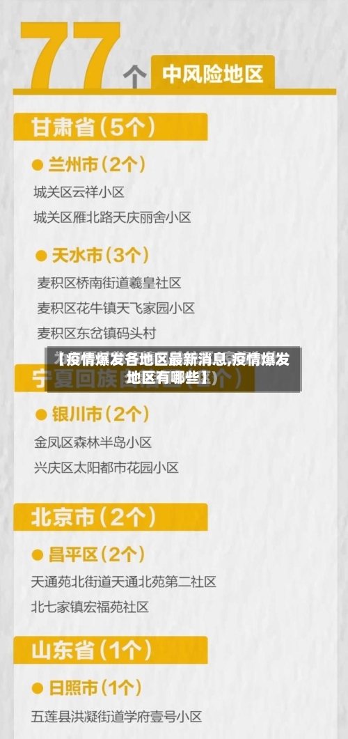 【疫情爆发各地区最新消息,疫情爆发地区有哪些】