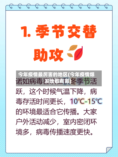 今年疫情最厉害的地区(今年疫情爆发地都有哪)-第3张图片