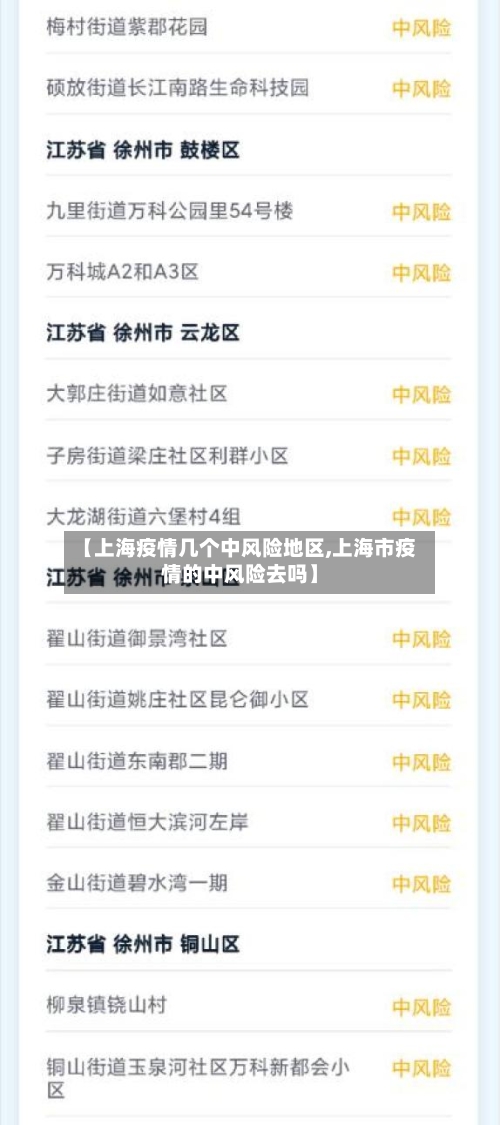 【上海疫情几个中风险地区,上海市疫情的中风险去吗】-第2张图片