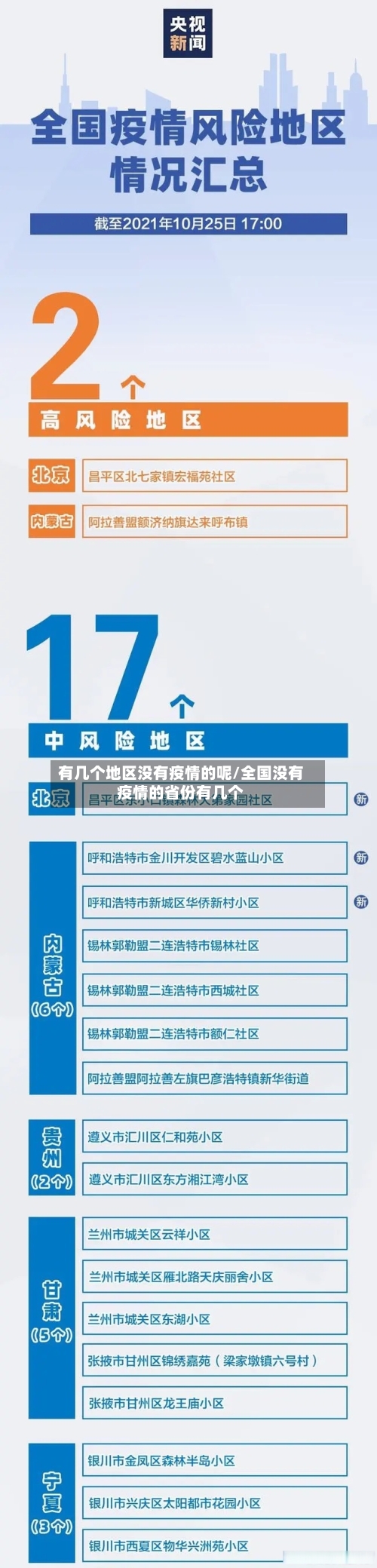 有几个地区没有疫情的呢/全国没有疫情的省份有几个