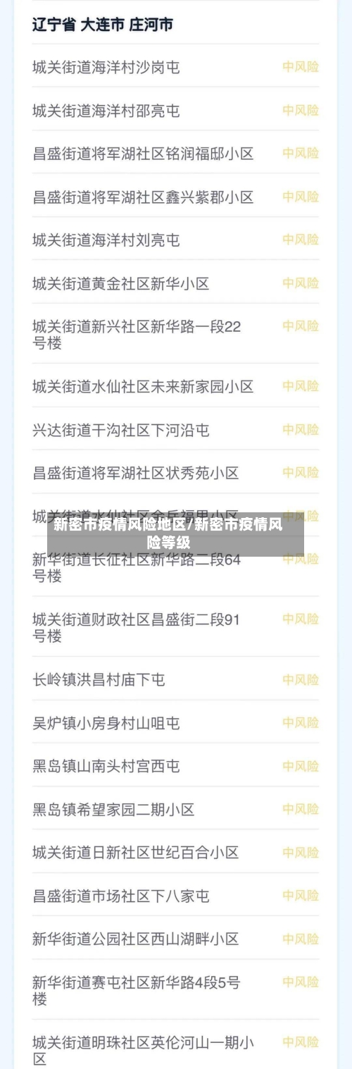 新密市疫情风险地区/新密市疫情风险等级