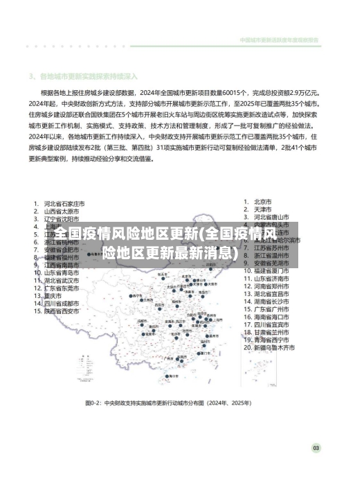 全国疫情风险地区更新(全国疫情风险地区更新最新消息)