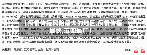 【疫情传播风险最大的地区,疫情传播最快,范围最广】-第2张图片