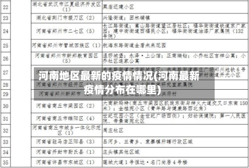 河南地区最新的疫情情况(河南最新疫情分布在哪里)-第2张图片